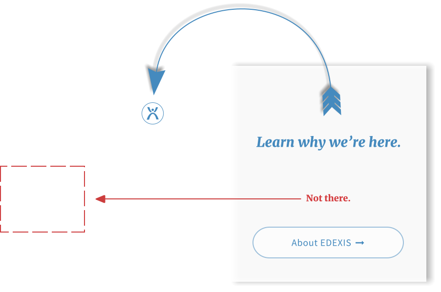 Learn why we’re here. Not there. About EDEXIS  