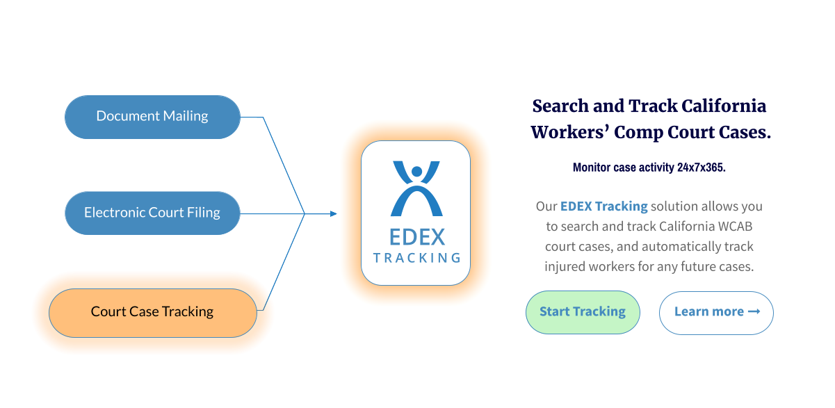 Document Mailing EDEX MAILING Upload documents. Add recipients. Done. Send U.S. postal mailings as quickly as email.  Our EDEX Mailing solution allows you to spend more time running your business, and less time printing, folding, stuffing and mailing documents. Open Account Court Case Tracking Learn more   Document Mailing EDEX TRACKING Search and Track California  Workers’ Comp Court Cases. Monitor case activity 24x7x365.  Our EDEX Tracking solution allows you to search and track California WCAB court cases, and automatically track injured workers for any future cases. Start Tracking Electronic Court Filing Court Case Tracking Learn more  